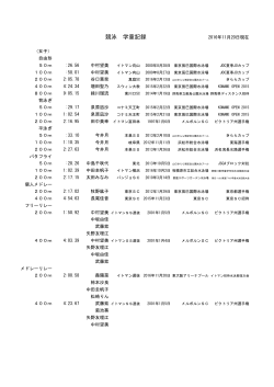 女子長水路