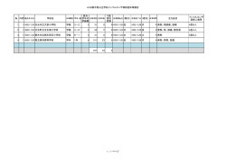 別紙（PDF：62KB）