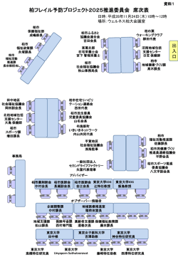 資料1 席次表（PDF形式 128キロバイト）