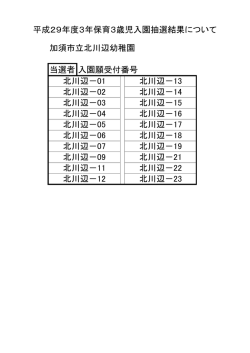 加須市立北川辺幼稚園 当選者入園願受付番号 北川辺－11 北川辺