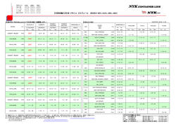 中米 : MAREX-NEO - NYK Container Line株式会社