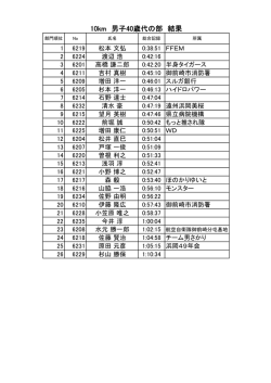 10km(男子40歳代)（PDF：30KB）