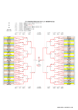 トーナメント結果 - 東京都少年サッカー連盟