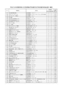 こちら - 東京都木材産業健康保険組合