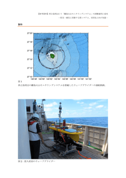 資料 図 1 西之島周辺の離島火山モニタリングシステムを搭載した