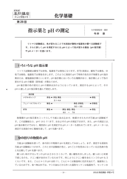 学習メモ