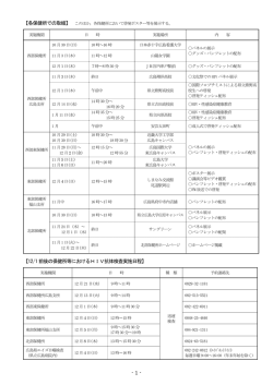 （支所）の取組 (PDFファイル)