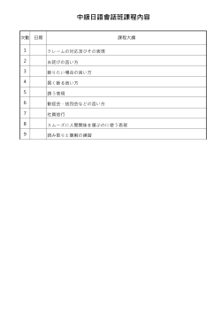 中級日語會話班課程內容