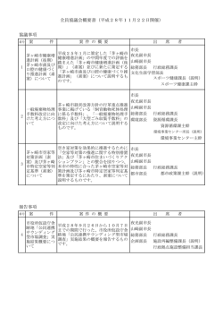 協議事項 報告事項 全員協議会概要書（平成28年11月22日開催）