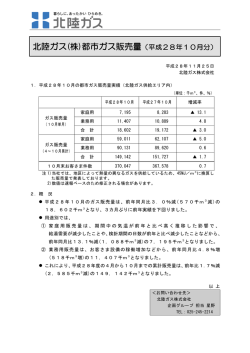 北陸ガス(株)都市ガス販売量（平成28年10月分）