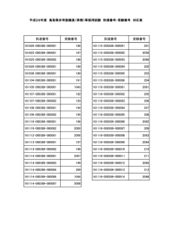 到達番号 受験番号 到達番号 受験番号 161020-000389