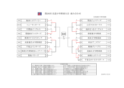 第26回組み合わせ - 北部道圓少年野球連盟