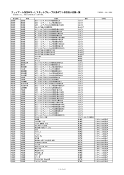 ジェイアール西日本サービスネットグループ共通ギフト券取扱い店舗一覧