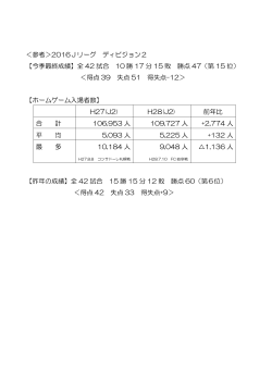 参考資料［PDFファイル／10KB］