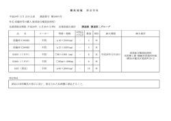 平成28年 11月 22日公表 調達番号 横16673号 件名:真鍮材等の購入