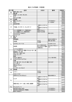 五十音 品目 大きさ 備考 手数料 く さ し 粗大ごみ手数料（50音順） そ た