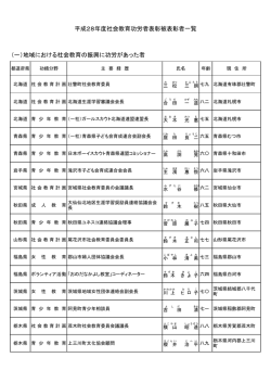 （一）地域における社会教育の振興に功労があった者 平成
