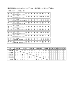 高円宮杯U-18サッカーリーグ2016 山口県ユースリーグ4部A