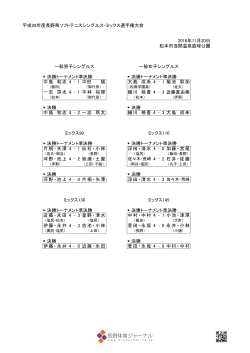 長野県ソフトテニスシングル・ミックス選手権