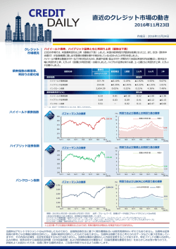 CREDIT DAILY 11/24号