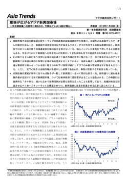 Economic Indicators 定例経済指標レポート