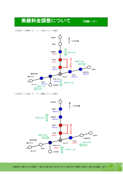 乗継料金調整について （別紙－2）