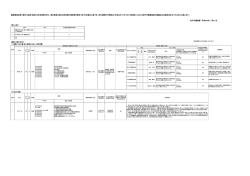 農業委員会等に関する法律（昭和26年法律第88号。）第9条第