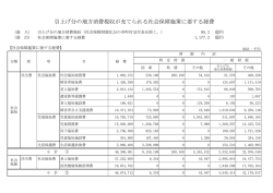 （平成27年度決算分）（PDF：47KB）