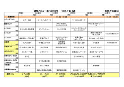 杏林井の頭店 週間メニュー表＜2016年 12月＞第 2週