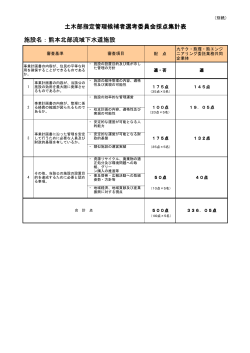 施設名：熊本北部流域下水道施設 土木部指定管理候補者選考