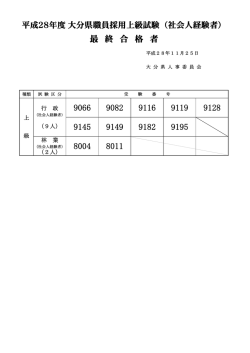 （社会人経験者） 最終合格者 [PDFファイル／51KB]