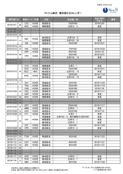 ベトナム株式 権利落ち日カレンダー