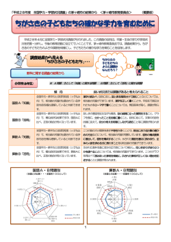 調査結果から見える 「ちがさきの子どもたち」