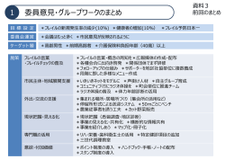 資料3委員意見・グループワークのまとめ（PDF形式 213キロバイト）