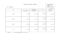 平成28年度12月補正予算資料