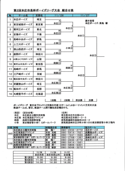 第2回本庄市長杯ボーイズリーグ大会 組合せ表 11/27 1 1回戦 090