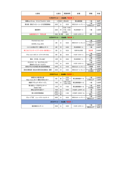 公演名 開演時間 会場 席種 料金 1月のチケット （ 自由席／指定席