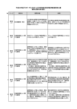 質問と回答（ 第1回目）