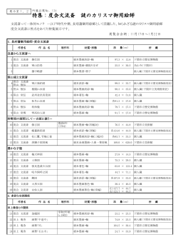 特集：度会文流斎 謎のカリスマ御用絵師