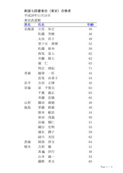 剣道七段審査会（東京）合格者 東京武道館 県名 氏名 年齢 北海道 立花