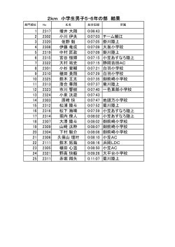 2km(小学生男子5・6年)（PDF：27KB）