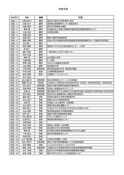 日本ADHD学会 役員名簿