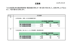 説明会資料正誤表（2016年11月22日掲載）