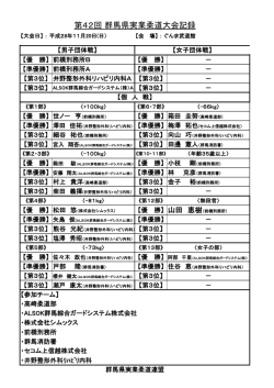 第42回 群馬県実業柔道大会記録