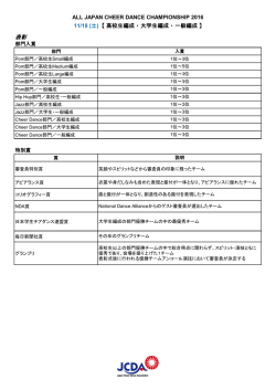 表彰について - 日本チアダンス協会