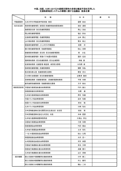 委員名簿 - 国土交通省