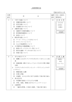 一般質問順序表 平成28年11月 受理 番号 件 名 議席 番号