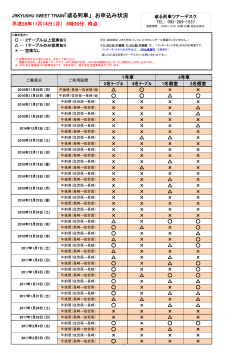 空席情報 - JRKYUSHU SWEET TRAIN「或る列車」