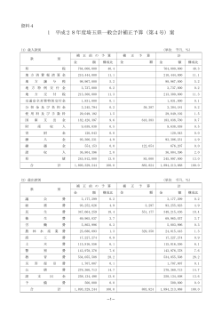 1 平成28年度埼玉県一般会計補正予算（第4号）案