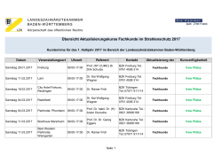 Aktualisierungskurse Fachkunde 1.Halbjahr 2017